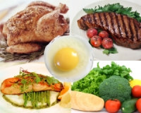 Dietary Tips